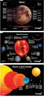 Sada plakátů Levenhuk s vesmírnou tématikou