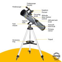 Hvězdářský dalekohled Levenhuk Blitz 76 BASE